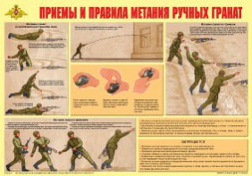 Плакат "Приемы и правила метания ручных гранат" - fgospostavki.ru - Белогорск