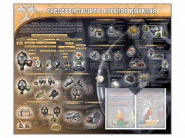 Стенд "Средства защиты органов дыхания (индивидуальные средства защиты)" - fgospostavki.ru - Белогорск