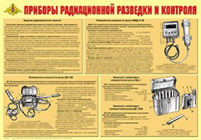 Плакат "Приборы радиационной разведки и контроля" - fgospostavki.ru - Белогорск