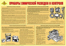 Плакат "Приборы химической разведки и контроля" - fgospostavki.ru - Белогорск