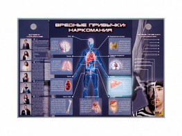 Электрифицированный стенд "Вредные привычки: наркомания" - fgospostavki.ru - Белогорск