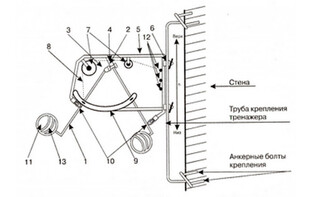 Волейбольный тренажер для отработки нападающего удара (тренажер Алексеева) - fgospostavki.ru - Белогорск
