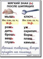 Комплект таблиц по русскому языку для начальной школы. Русский язык 3 класс - fgospostavki.ru - Белогорск