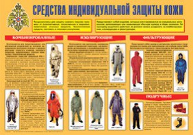 Плакат "Средства индивидуальной защиты кожи" - fgospostavki.ru - Белогорск