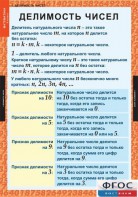 Комплект таблиц. Математика 6 класс. - fgospostavki.ru - Белогорск