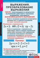 Комплект таблиц. Алгебра 7 класс - fgospostavki.ru - Белогорск