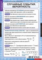 Комплект таблиц. Теория вероятностей и математическая статистика. - fgospostavki.ru - Белогорск