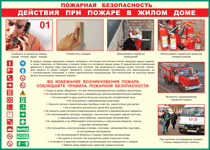 Таблица "Действия при пожаре в жилом доме" (100х140 сантиметров, винил) - fgospostavki.ru - Белогорск
