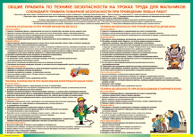 Таблица "Правила безопасности на уроках труда для мальчиков" (100х140 сантиметров, винил) - fgospostavki.ru - Белогорск