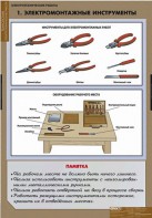 Комплект таблиц. Технология. Электротехнические работы. - fgospostavki.ru - Белогорск