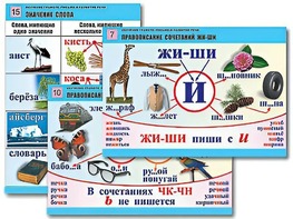 Комплект таблиц "Обучение грамоте. Письмо и развитие речи" (16 таблиц, А1, ламинированные) - fgospostavki.ru - Белогорск