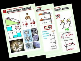 Комплект таблиц "Механика. Кинематика. Динамика" (12 таблиц, формат А1, ламинированные) - fgospostavki.ru - Белогорск