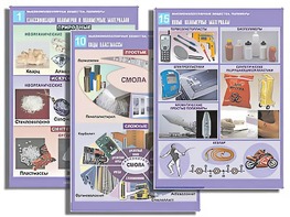 Комплект таблиц по органической химии "Высокомолекулярные вещества. Полимеры"(16 таблиц, формат А1, ламинированные) - fgospostavki.ru - Белогорск