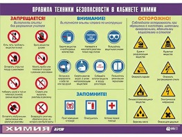 Таблица демонстрационная "Правила техники безопасности в кабинете химии" (винил 100х140) - fgospostavki.ru - Белогорск