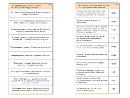 Комплект карточек (10) "Обучающий калейдоскоп. Глагол" - fgospostavki.ru - Белогорск