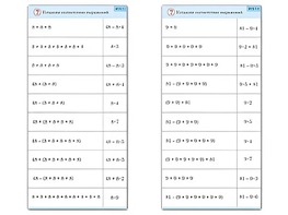 Комплект карточек (10) "Обучающий калейдоскоп. Умножение на 7, 8 и 9" - fgospostavki.ru - Белогорск