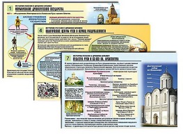 Комплект таблиц по истории "История России с древних времен" раздаточные (цветные, ламинированные, А4, 10 штук) - fgospostavki.ru - Белогорск