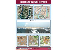 Таблица демонстрационная "Виды изображений земной поверхности" (винил 100*140) - fgospostavki.ru - Белогорск