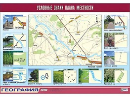 Таблица демонстрационная "Условные знаки плана местности" (винил 100*140) - fgospostavki.ru - Белогорск