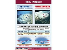 Таблица демонстрационная "Циклоны и антициклоны" (винил 100х140) - fgospostavki.ru - Белогорск