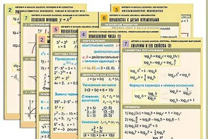 Комплект таблиц по всему курсу "Алгебра и начала анализа" (50 таблиц, А1, полноцветные, ламинированные) - fgospostavki.ru - Белогорск