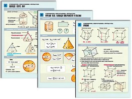 Комплект таблиц по геометрии "Стереометрия. Многогранники. Круглые тела" раздаточные (цветные, ламинированные, А4, 6 штук) - fgospostavki.ru - Белогорск