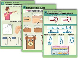 Комплект таблиц "Технология. Обработка ткани" (12 таблиц, А1, ламинированные) - fgospostavki.ru - Белогорск