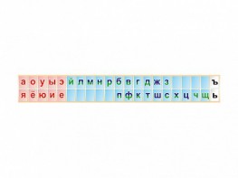 Стенд-лента "Буквы" - fgospostavki.ru - Белогорск