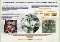 Комплект плакатов "Радиационная и химическая защита" - fgospostavki.ru - Белогорск