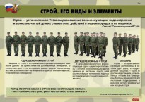 Комплект плакатов "Строевая подготовка" - fgospostavki.ru - Белогорск