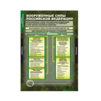 Комплект таблиц. ОБЖ. Основы военной службы. - fgospostavki.ru - Белогорск