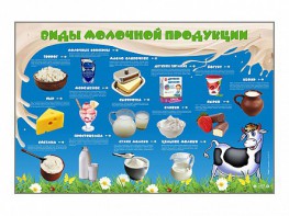 Электрифицированный стенд "Виды молочной продукции" - fgospostavki.ru - Белогорск