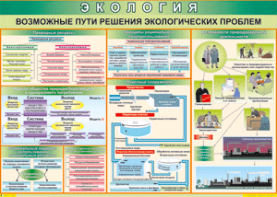 Таблица "Возможные пути решения экологических проблем" (100х140 сантиметров, винил) - fgospostavki.ru - Белогорск