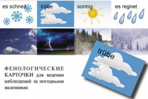 Комплект таблиц "Время" на немецком языке - fgospostavki.ru - Белогорск