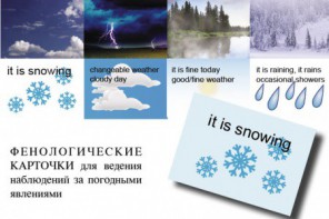 Комплект таблиц "Время" на английском языке - fgospostavki.ru - Белогорск
