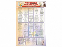Стенд "Формулы для решения задач по математике" - fgospostavki.ru - Белогорск
