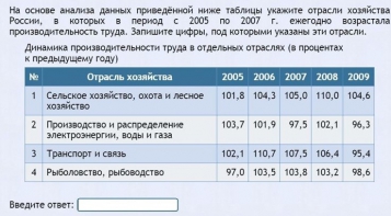 Интерактивные курсы. География 9 класс . Базовый. - fgospostavki.ru - Белогорск