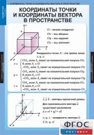 Комплект таблиц. Геометрия 11 класс. - fgospostavki.ru - Белогорск