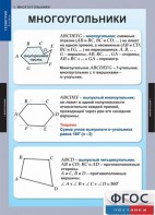 Комплект таблиц. Геометрия 8 класс. - fgospostavki.ru - Белогорск