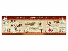 Настенное полотно "История Олимпийских игр" - fgospostavki.ru - Белогорск