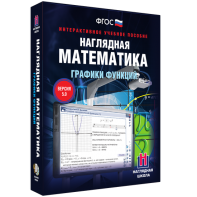 Наглядная математика. Графики функций - fgospostavki.ru - Белогорск