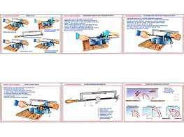 Плакаты ПРОФТЕХ "Основы работы ножовкой" (6 пл, винил, 70х100) - fgospostavki.ru - Белогорск
