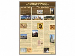 Стенд "История мировых религиозных культур" - fgospostavki.ru - Белогорск