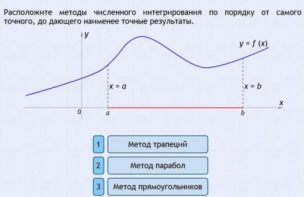 Интерактивные курсы. Информатика 11 класс . Базовый. - fgospostavki.ru - Белогорск