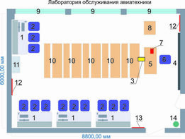 Учебная лаборатория обслуживания авиатехники - fgospostavki.ru - Белогорск