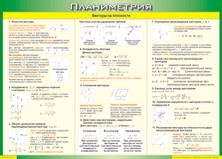 Таблица "Векторы на плоскости (Планиметрия)" (100х140 сантиметров, винил) - fgospostavki.ru - Белогорск