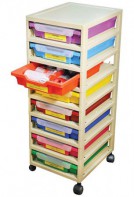 Цифровая лаборатория для дошкольников и младших школьников «Наураша в стране Наурандии» - fgospostavki.ru - Белогорск