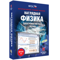 Наглядная физика. Электромагнитные волны - fgospostavki.ru - Белогорск