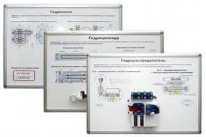 Комплект плакатов-стендов «Гидравлика и гидроприводы»  - fgospostavki.ru - Белогорск