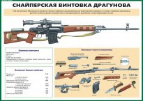 Комплект плакатов "Огневая подготовка" (10 плакатов) - fgospostavki.ru - Белогорск